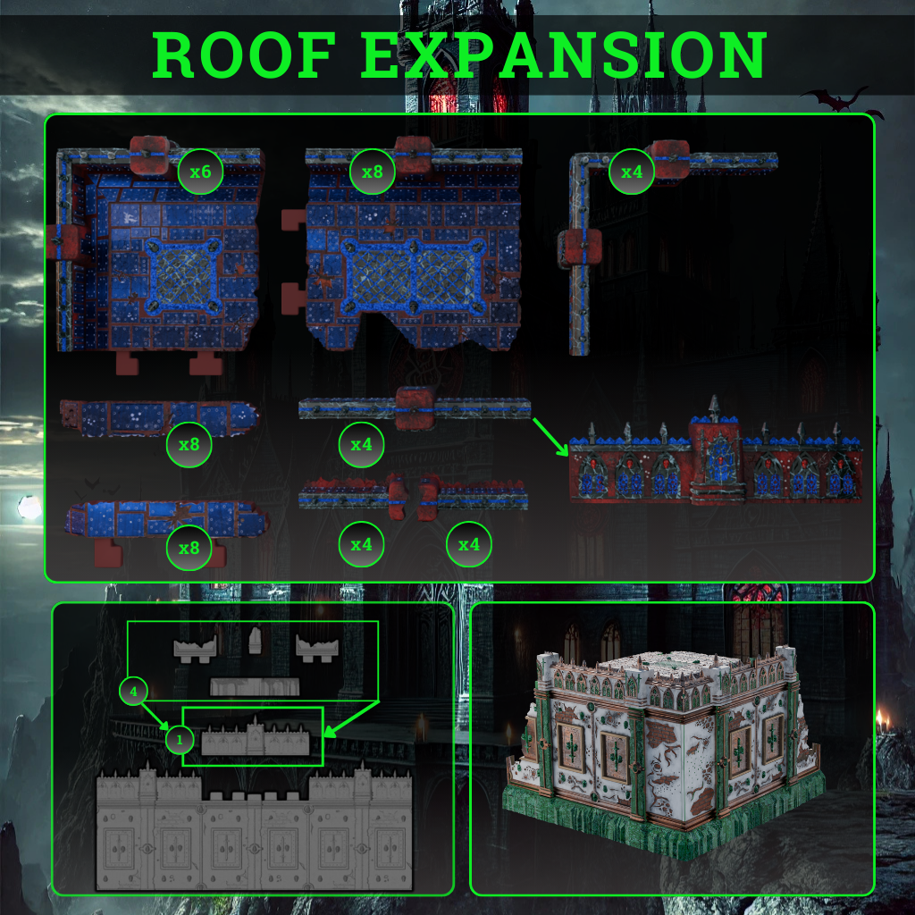 FutureProof Terrain - Roof Expansion Set US
