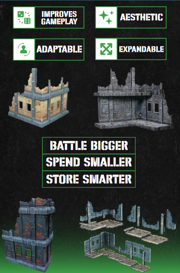 FutureProof Terrain - Half Table Set
