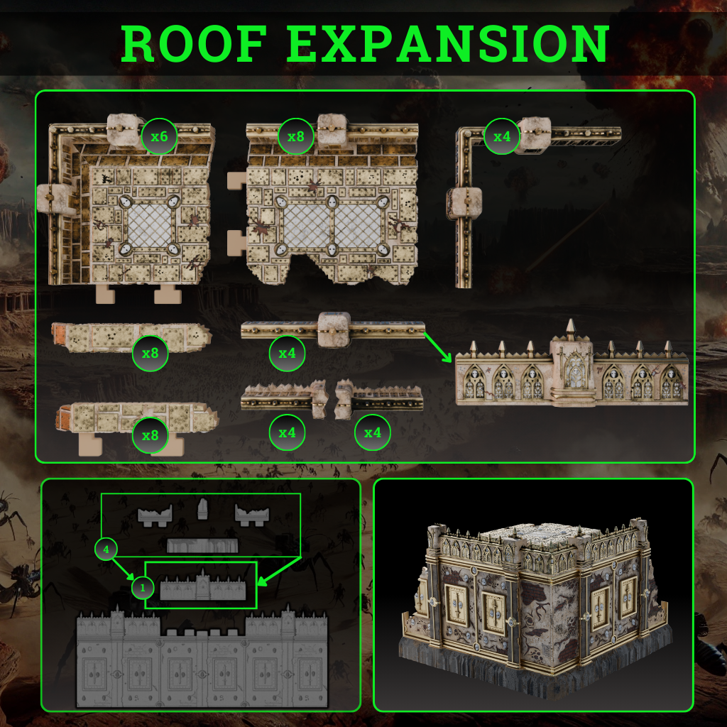 FutureProof Terrain - Roof Expansion Set US