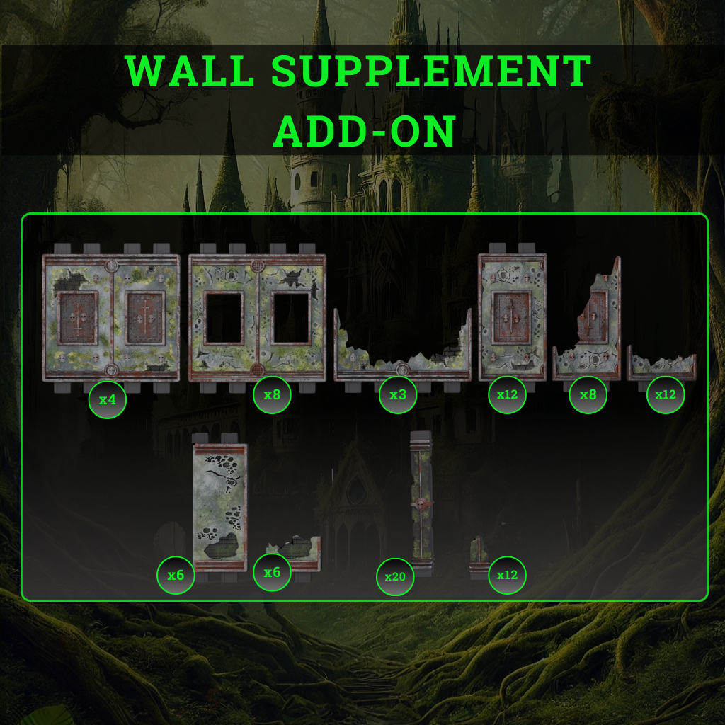 FutureProof Terrain - Core Wall Supplement Add-On