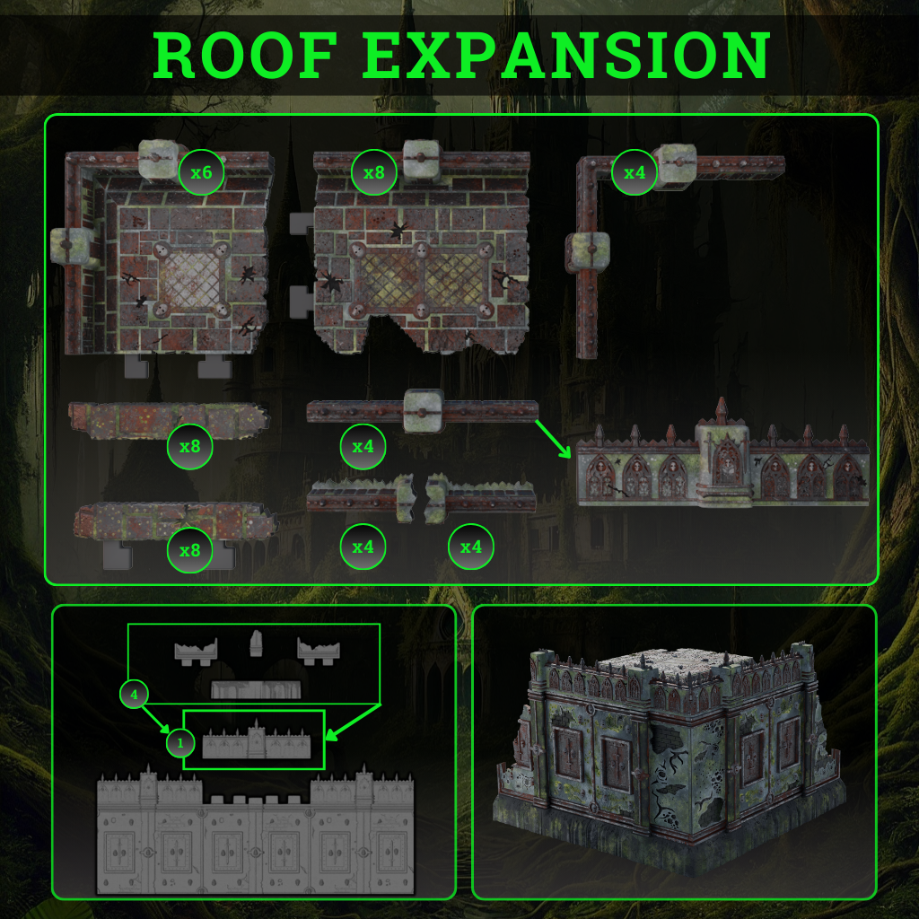 FutureProof Terrain - Roof Expansion Set US
