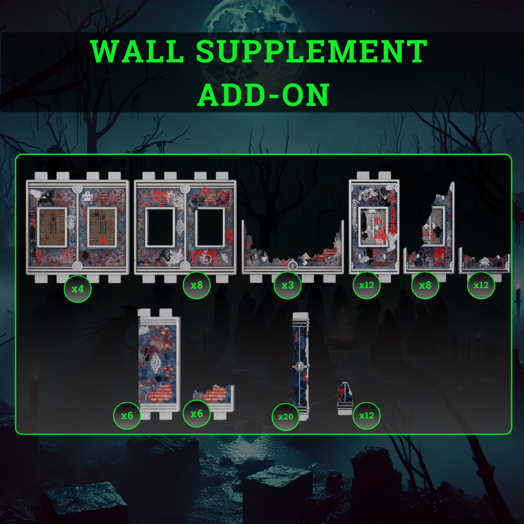 FutureProof Terrain - Core Wall Supplement Add-On