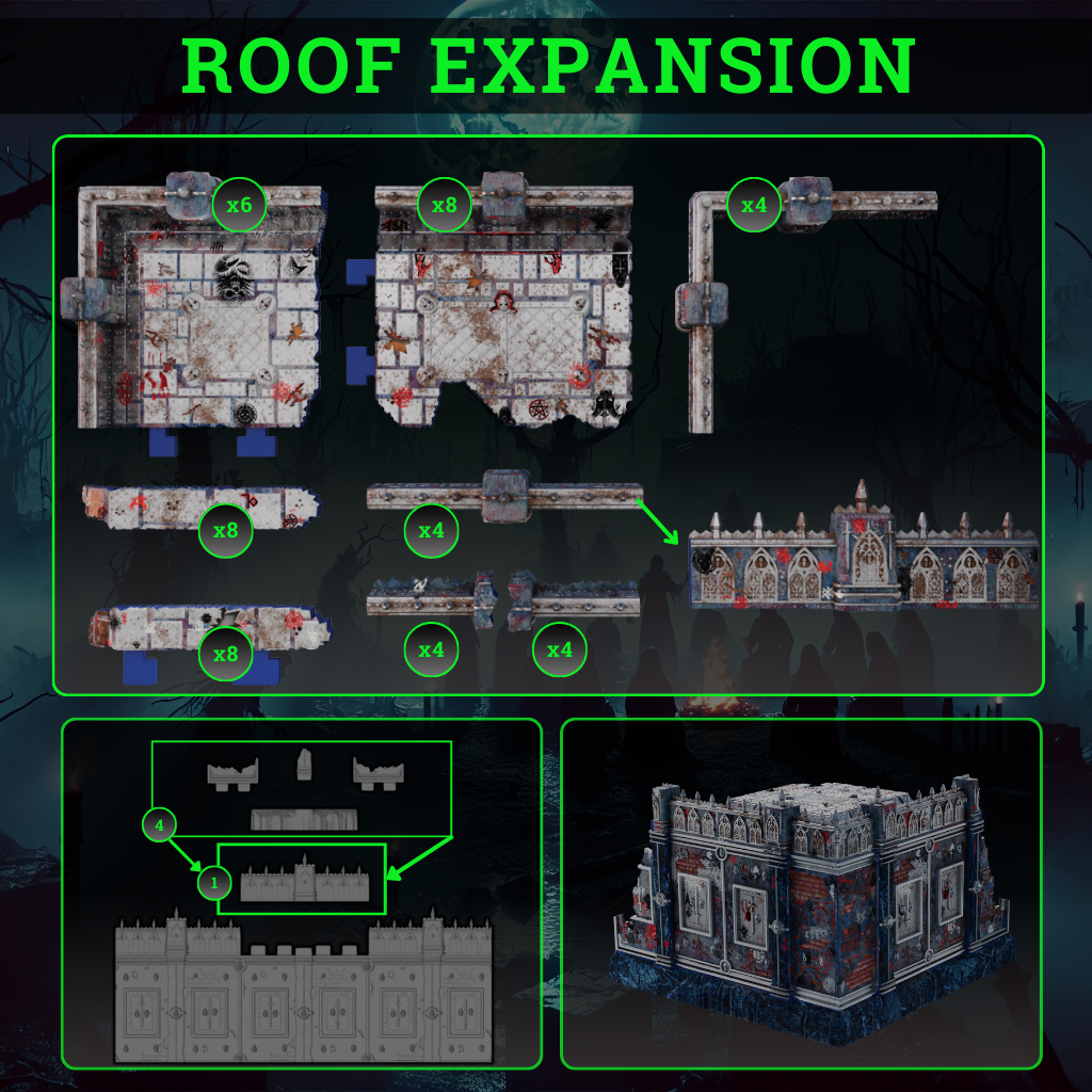 FutureProof Terrain - Roof Expansion Set US