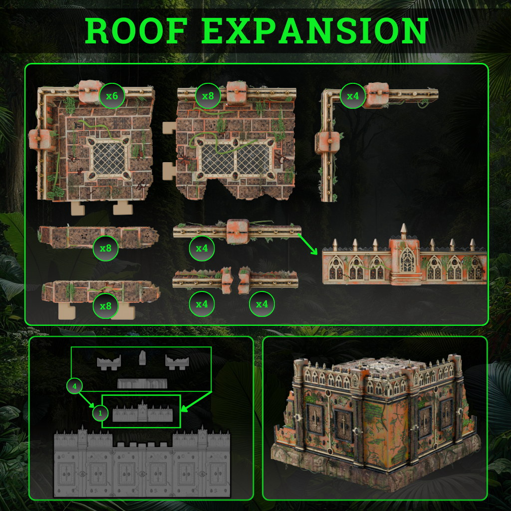 FutureProof Terrain - Roof Expansion Set US