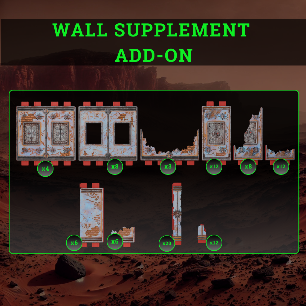 FutureProof Terrain - Core Wall Supplement Add-On