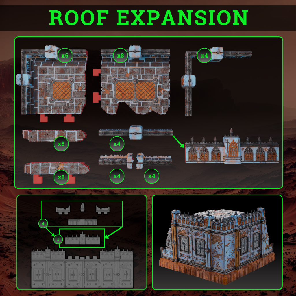 FutureProof Terrain - Roof Expansion Set US