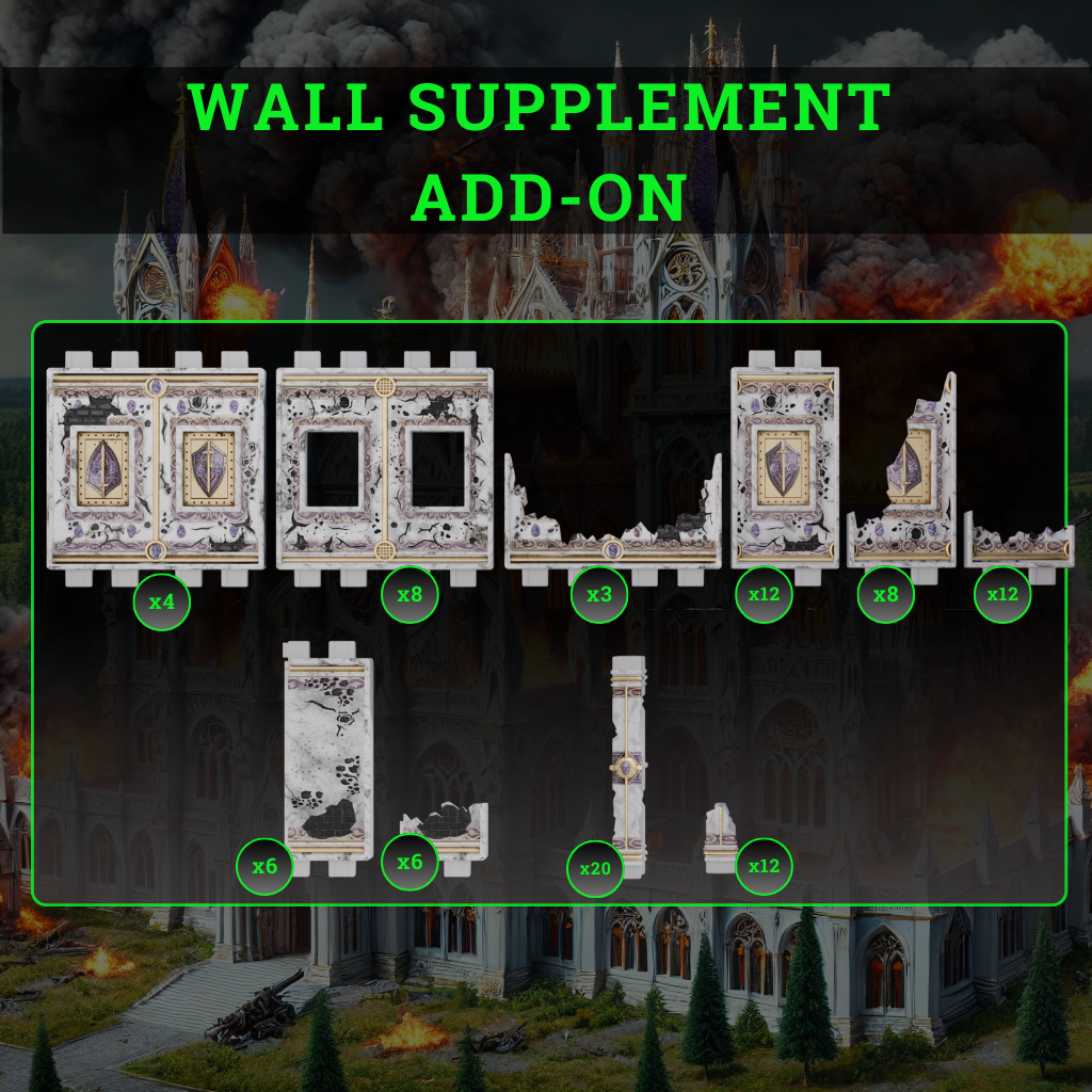 FutureProof Terrain - Core Wall Supplement Add-On