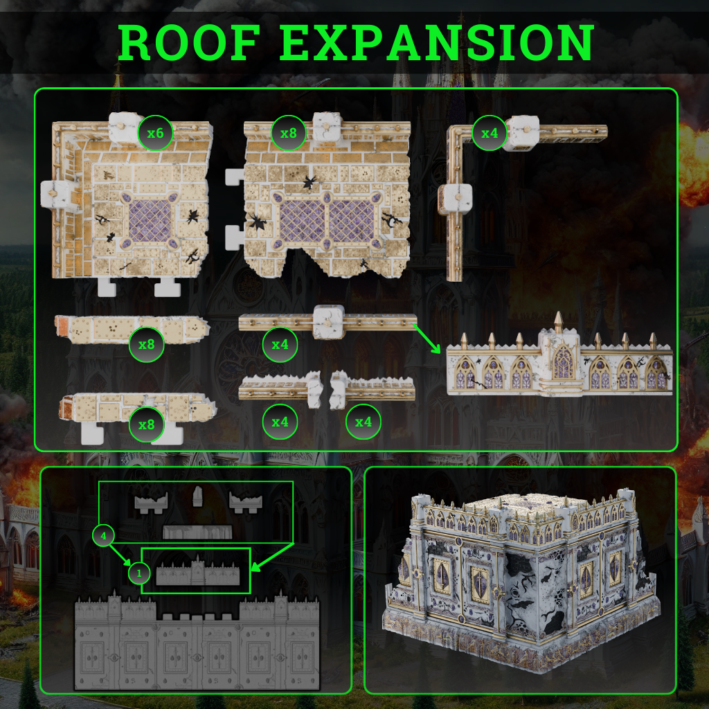 FutureProof Terrain - Roof Expansion Set US