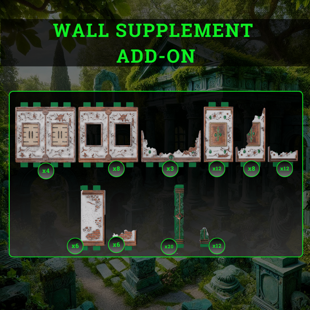 FutureProof Terrain - Core Wall Supplement Add-On