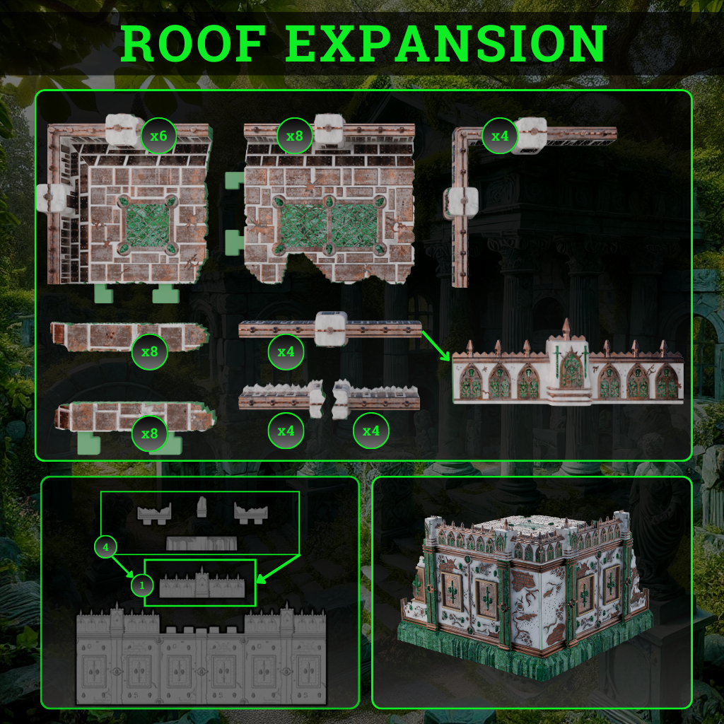 FutureProof Terrain - Roof Expansion Set US
