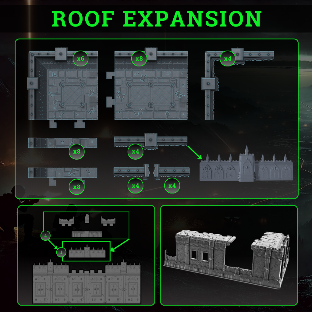 FutureProof Terrain - Roof Expansion Set US