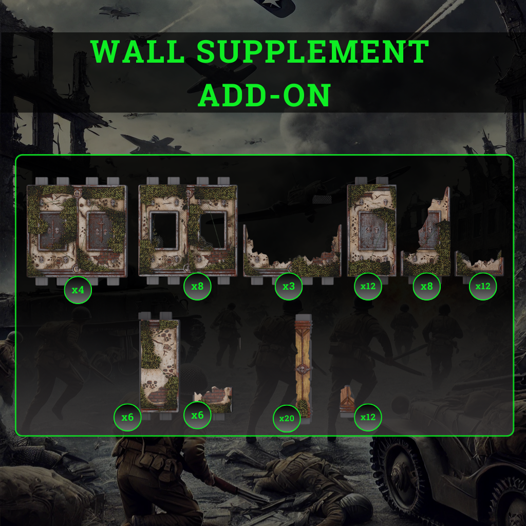 FutureProof Terrain - Core Wall Supplement Add-On