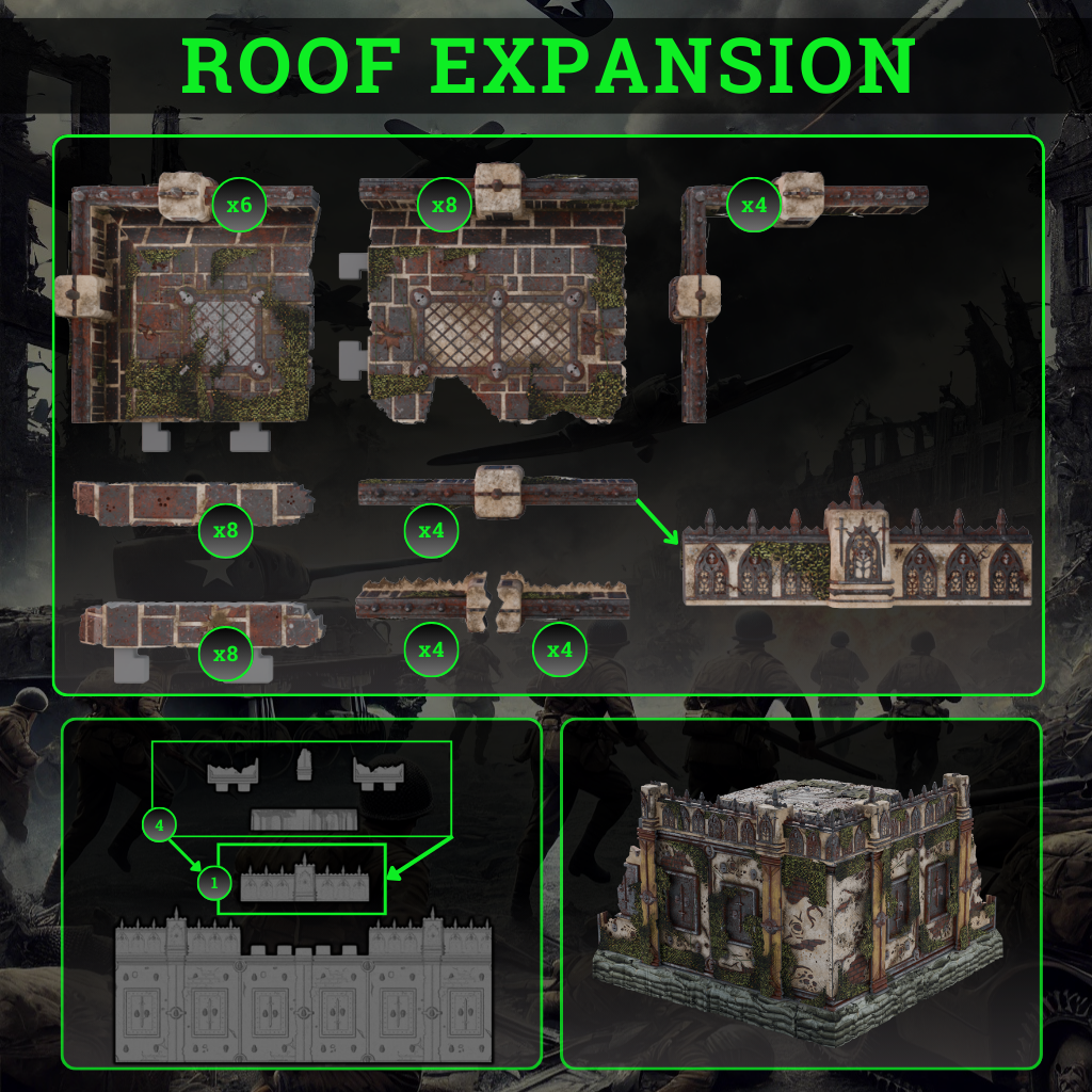 FutureProof Terrain - Roof Expansion Set US